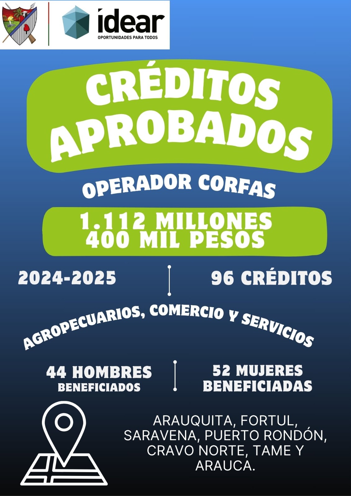 El IDEAR impulsa a los emprendimientos en el Departamento de Arauca a través de créditos asequibles mediante el operador CORFAS. El IDEAR impulsa a los emprendimientos en el Departamento de Arauca a través de créditos asequibles mediante el operador CORFAS.
