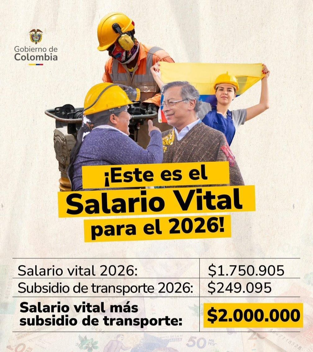 Nuevo salario mínimo 2026: lo que ganará por horas extra, domingos y festivos