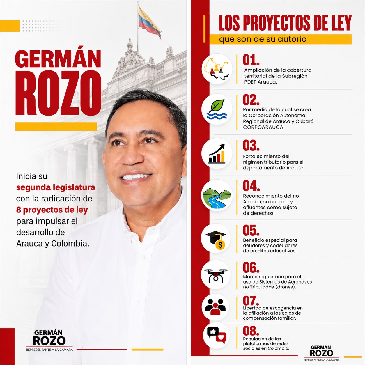 Ocho proyectos lleva Germán Rozo en la actual legislatura; CORPOARAUCA, entre las principales apuestas para Arauca
